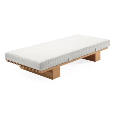 Bett Variabel