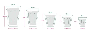 Französisches Bistroglas Grün, 250 ml