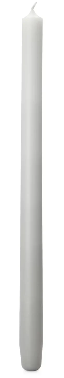 Kerze Gradient